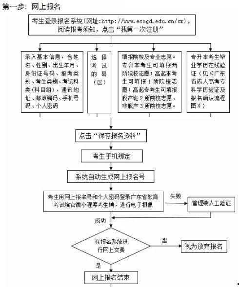 志愿填报流程视频,视频解析与步骤梳理